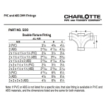 Charlotte ABS 00500 1400 Double Fixture Fitting, 2 x 2 x 1-1/2 x 1-1/2 in Nominal, Hub End Style, SCH 40/STD, ABS, Domestic