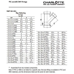 Charlotte ABS 00601 0600 Reducing Wye, Fitting/Connector: Reducing Wye, 2 x 1-1/2 x 1-1/2 in Nominal, Hub End Style, SCH 40/STD, ABS, Domestic