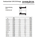 Charlotte CTS 02107 3400 Bushing, 2 x 1-1/2 in Nominal, Socket x Spigot End Style, CPVC, Domestic