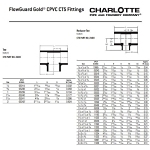 Charlotte CTS 02400 1800 Reducing Tee, 3/4 x 3/4 x 1/2 in Nominal, Socket End Style, CPVC, Domestic