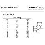 Charlotte NH 00016 1000 Pipe Short Sweep, 4 in Nominal, Spigot End Style, Cast Iron, Black, Domestic