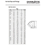 Charlotte NH 00020 0800 Pipe Wye-Branch, Fitting/Connector: Wye, 2 in Nominal, Spigot End Style, Cast Iron, Black, Domestic