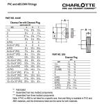 Charlotte PVC 00444X 1600, 8 in nominal, Hub x Hub x FNPT end style, SCH 40/STD, PVC, Domestic