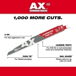 Milwaukee® SAWZALL® AX™ 48-00-5321 Reciprocating Saw Blade, 6 in L x 1 in W, 5 TPI, Carbide Body