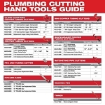 Milwaukee® 48-22-4259 Constant Swing Tubing Cutter, 1/8 to 1-1/8 in Nominal, Steel Cutting Edge