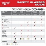 Milwaukee® 48-73-2026 High Performance Safety Glasses, Anti-Fog/Anti-Scratch/Impact-Resistant, Black Lens, Full-Frame Frame, Plastic Frame, Polycarbonate Lens, ANSI Z87.1+