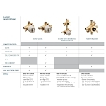 Moen® M-Pact™ M-Core™ U140CIS 4-Port Rough-In Valve, 1/2 in CC/IPS Inlet x 1/2 in CC/IPS Outlet, 200 psi Air/300 psi Water Pressure, Brass Body, Domestic