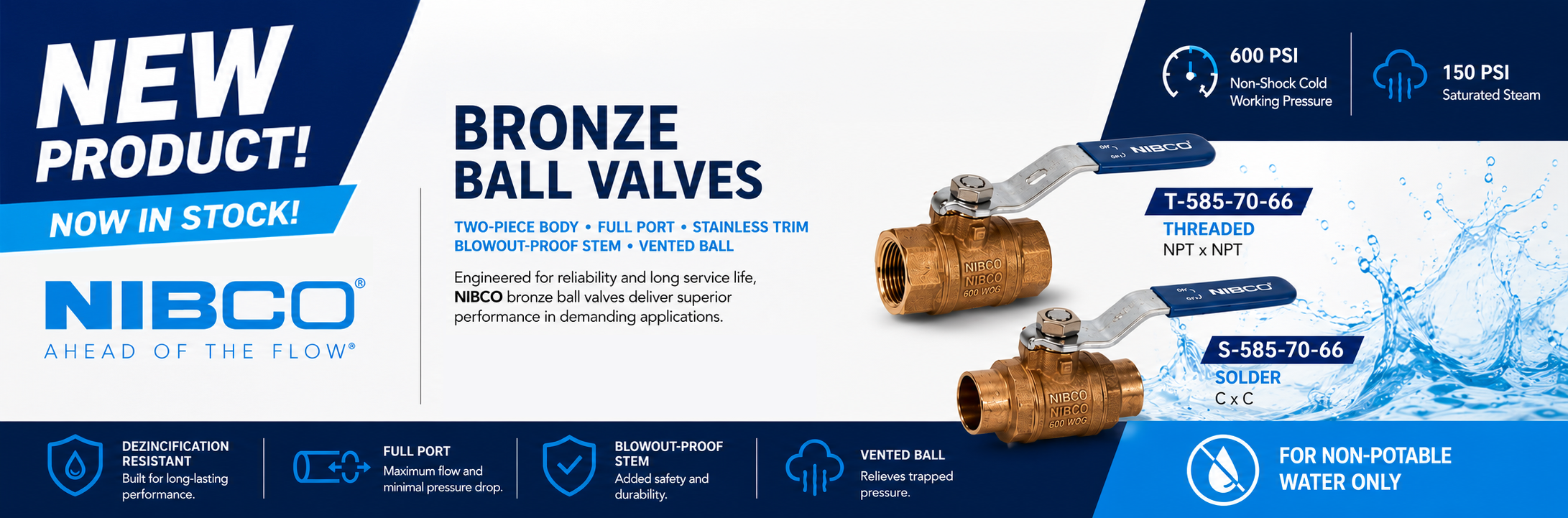 New NIBCO ball valve products
